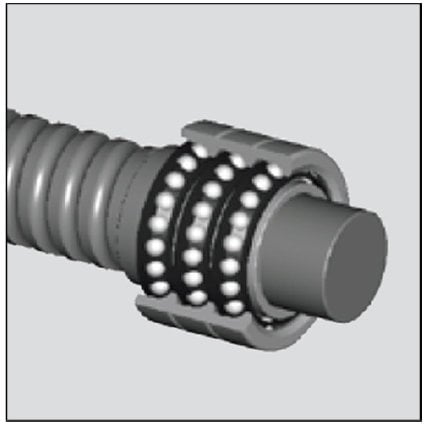 Koyo’s SAC bearings for precision screw drive shaft support